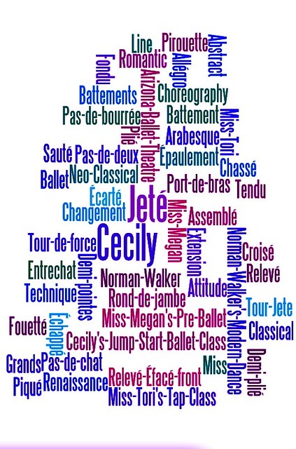 Ballet Word Tree™ T-Shirt - Front or Back?
