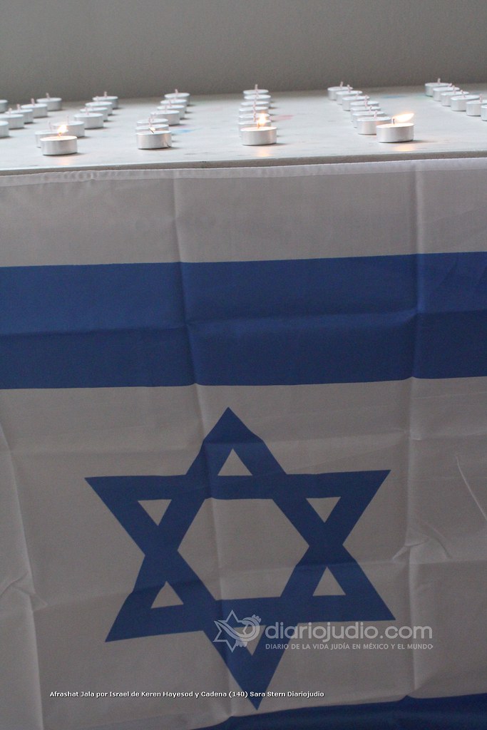 Galería de Fotos 113 Afrashat Jala por Israel de Keren Hayesod y Cadena (140)